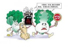 農(nóng)藥殘留檢測儀怎么用？